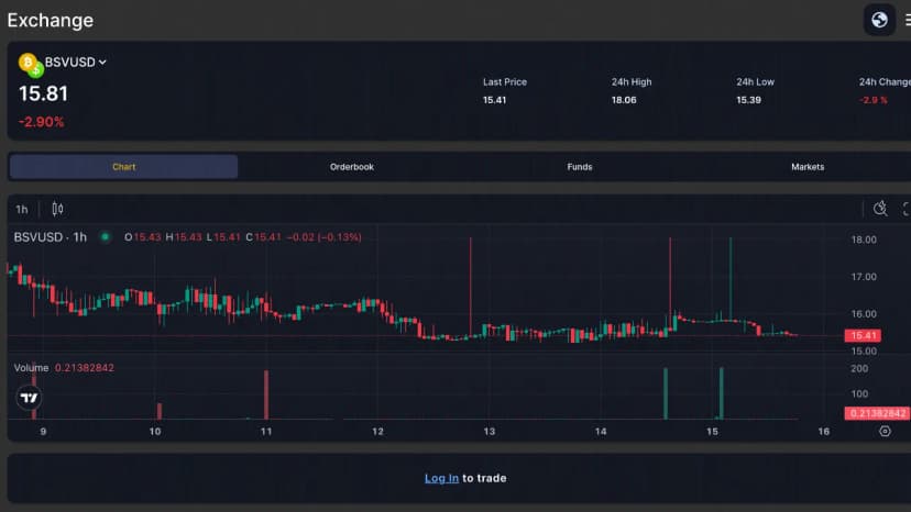 Orange Gateway screenshot 1